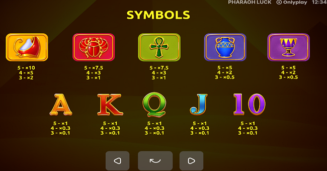 pharaoh luck paytable paytable