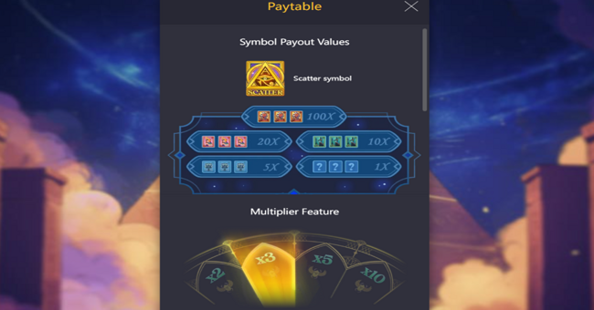 pharaoh royals paytable paytable