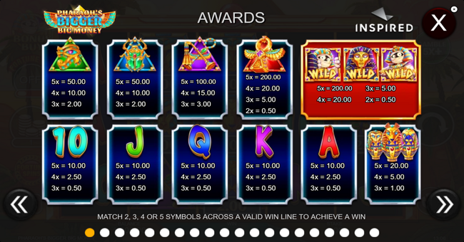 pharaohs bigger big money paytable paytable