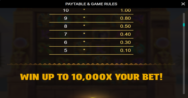 pharaohs last wish paytable 4 paytable