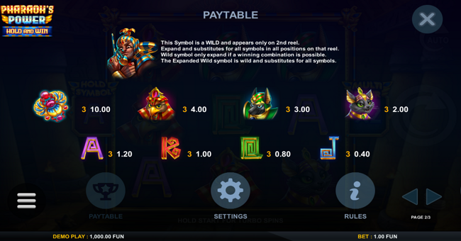 pharaohs power hold and win paytable paytable