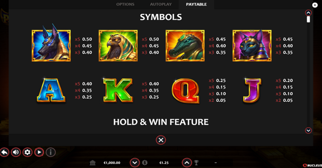 pharaohs vault hold and win paytable paytable