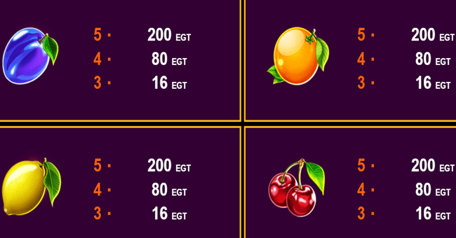 pheonix star paytable 2 paytable