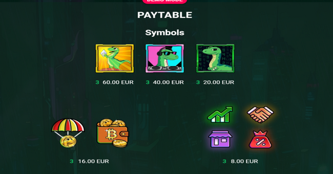 phil memecity paytable 1 paytable