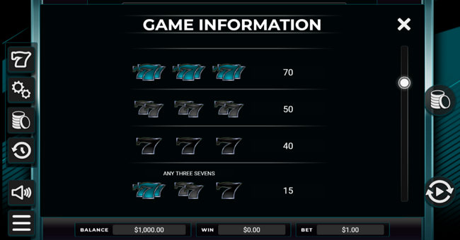 philadelphia eagles jackpots paytable 1 paytable