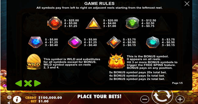 phoenix forge paytable paytable