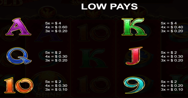 phoenix gold paytable 3 paytable