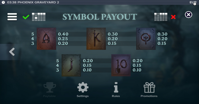 phoenix graveyard 2 paytable 1 paytable