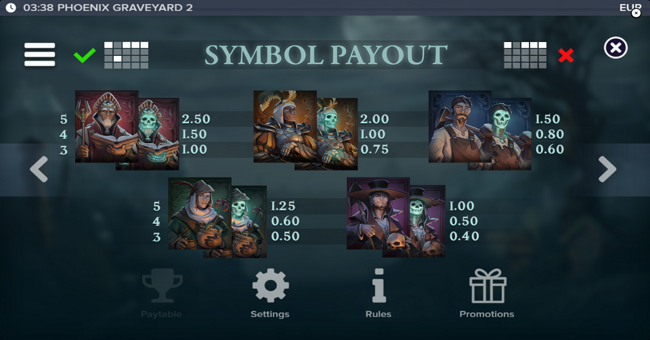 phoenix graveyard 2 paytable 2 paytable