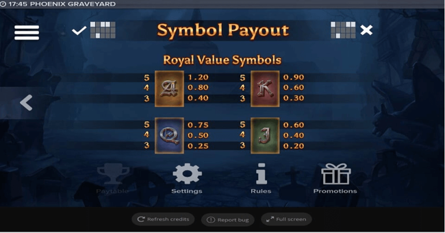 phoenix graveyard paytable2 paytable