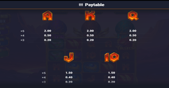 phoenix infernal win paytable 3 paytable