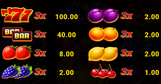 phoenix luck hotfire hold and win buy bonus paytable paytable