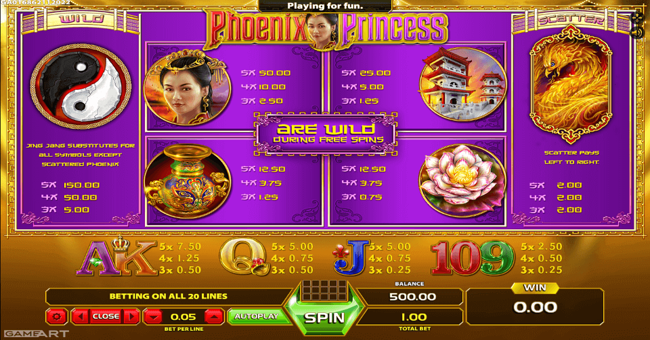 phoenix princess paytable paytable
