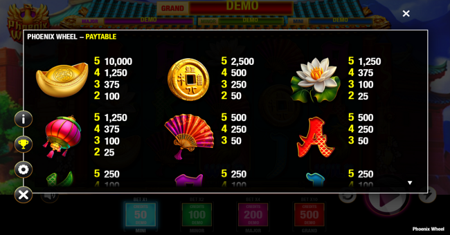 phoenix wheel paytable 1 paytable