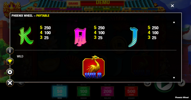 phoenix wheel paytable 2 paytable