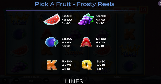 pick a fruit frosty reels paytable paytable