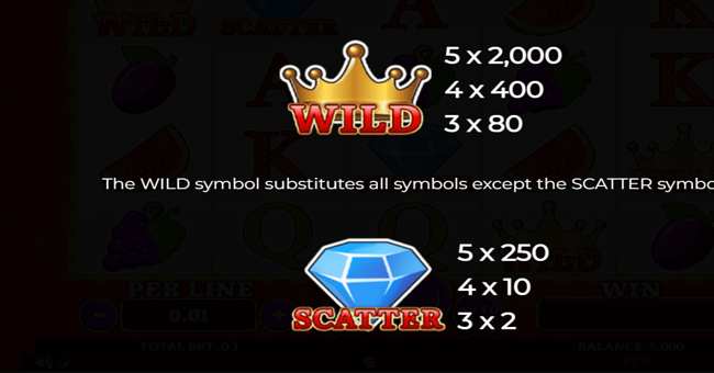 pick a fruit paytable 1 paytable