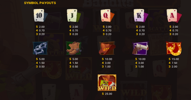 pickle bandits paytable paytable