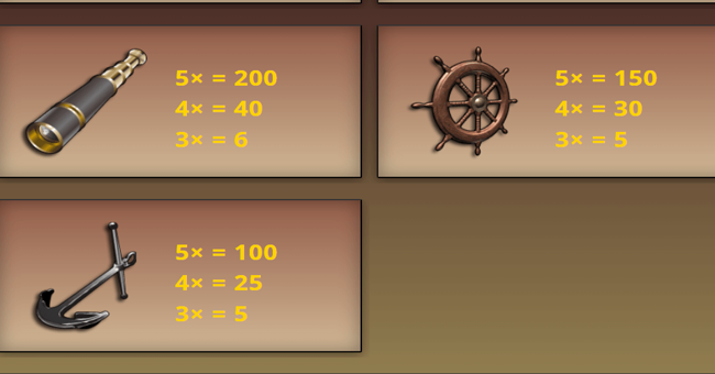 pieces of eight paytable 3 paytable