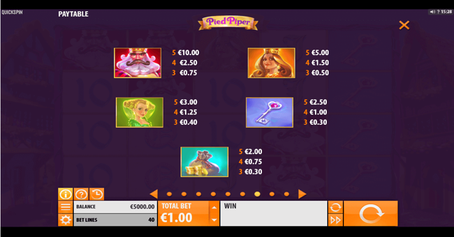 pied piper paytable 1 paytable