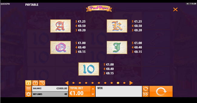 pied piper paytable 2 paytable