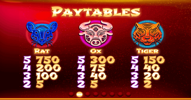 pig winner paytable 2 paytable