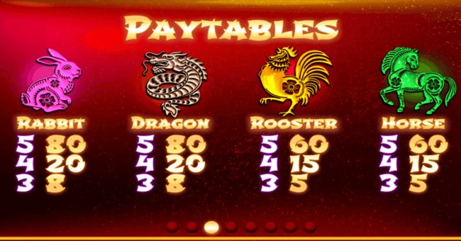 pig winner paytable 3 paytable