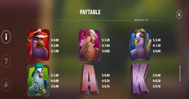 pigeon hut paytable 1 paytable