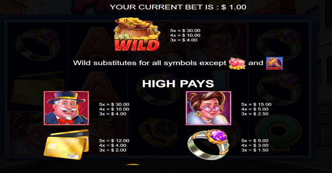 piggi bank paytable 1 paytable