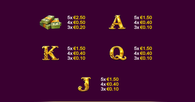 piggies and diamonds paytable 2 paytable
