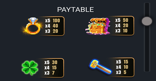 piggy bank bingo paytable 1 paytable