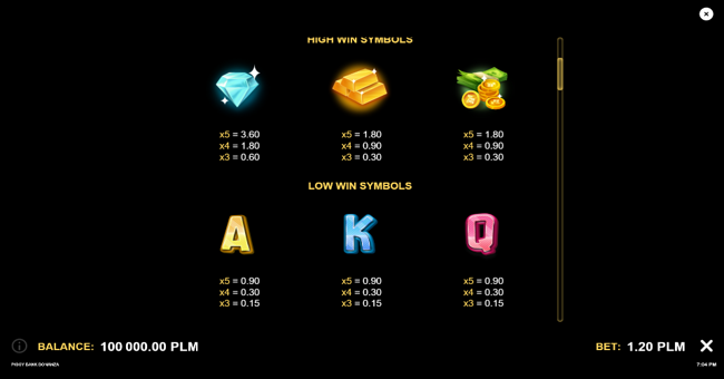 piggy bank bonanza paytable 1 paytable