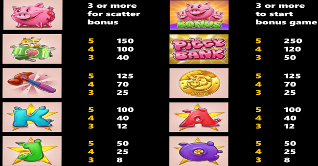 piggy bank deluxe paytable paytable