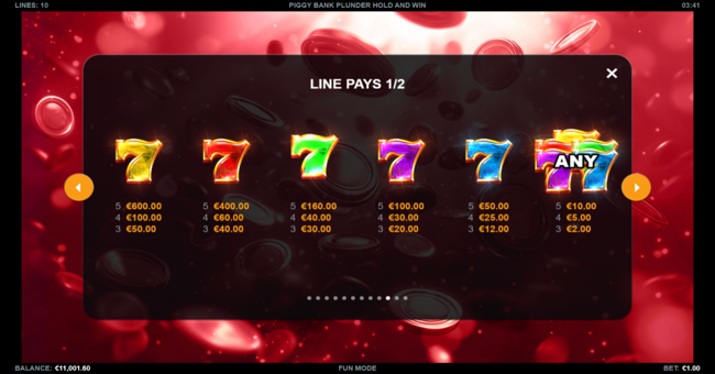 piggy bank plunder hold and win paytable 1 paytable