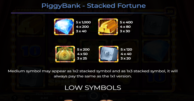 piggy bank stacked fortune paytable 1 paytable