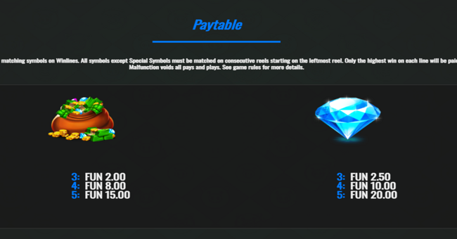 piggy bank stash paytable 2 paytable