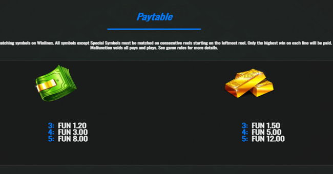 piggy bank stash paytable 3 paytable