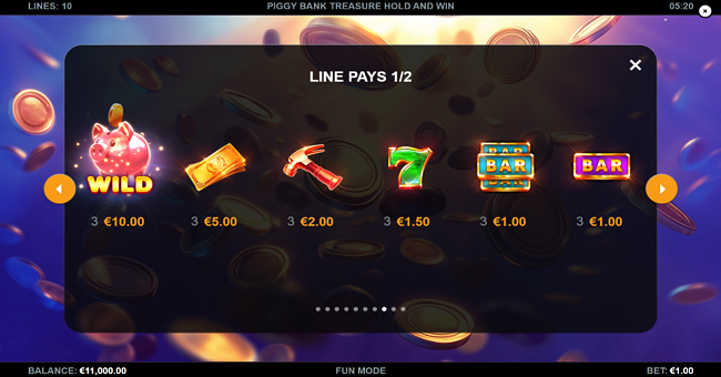piggy bank treasure hold and win paytable 1 paytable