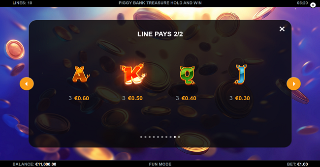 piggy bank treasure hold and win paytable 2 paytable