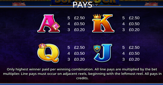 piggy bankin super lock paytable 2 paytable