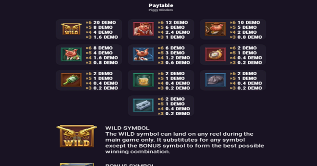 piggy blinders paytable paytable