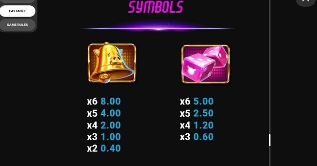 piggy blitz casino gold paytable 1 paytable