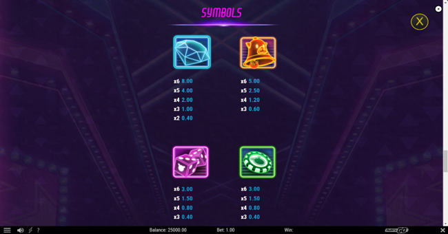 piggy blitz disco gold paytable 2 paytable