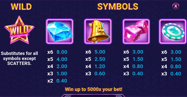 piggy blitz paytable 1 paytable