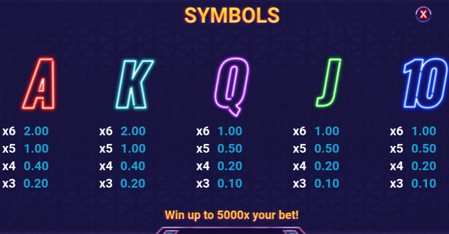 piggy blitz paytable 2 paytable