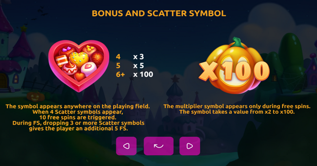 piggy bonanza halloween paytable paytable