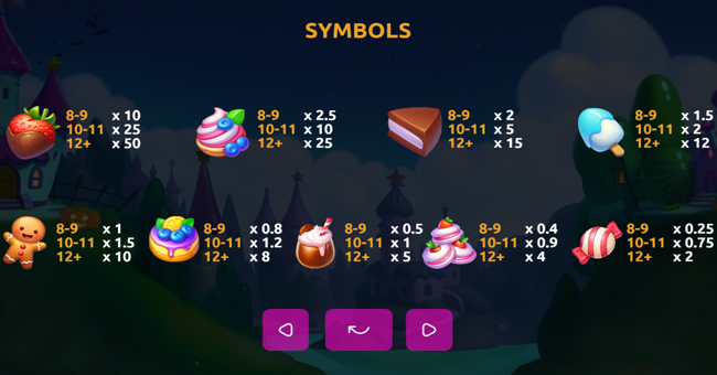 piggy bonanza halloween paytable 1 paytable