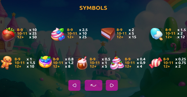 piggy bonanza paytable 1 paytable