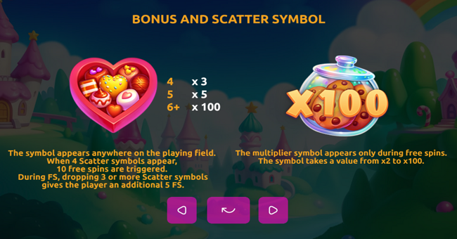 piggy bonanza paytable 2 paytable