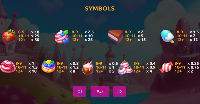 piggy bonanza valentine paytable 1 paytable